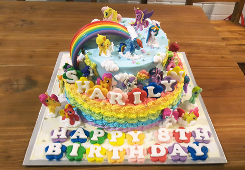 birthday day out ideas
